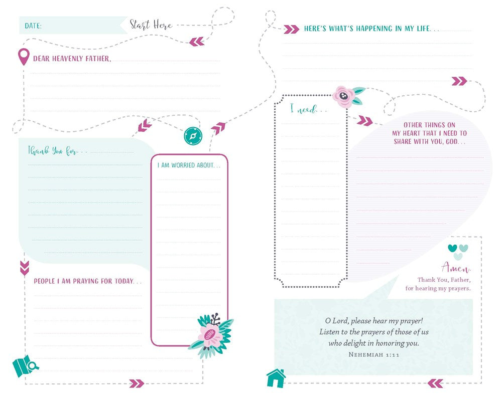 The Prayer Map® for Women